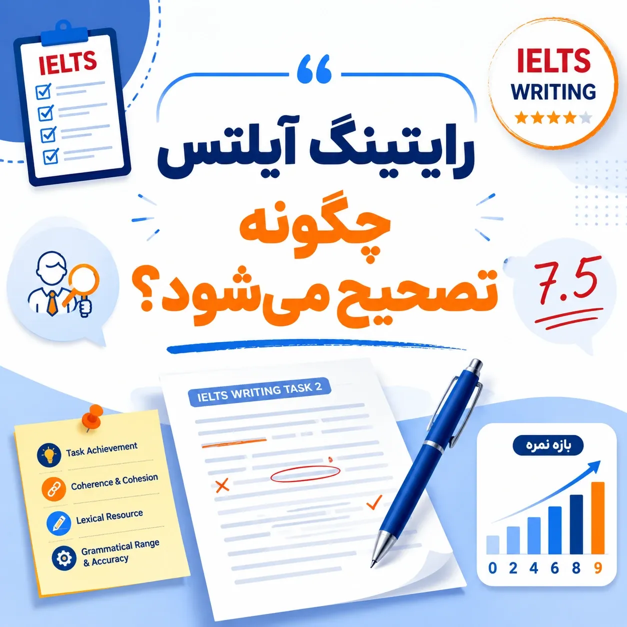 رایتینگ آیلتس چگونه تصحیح می‌شود؟
