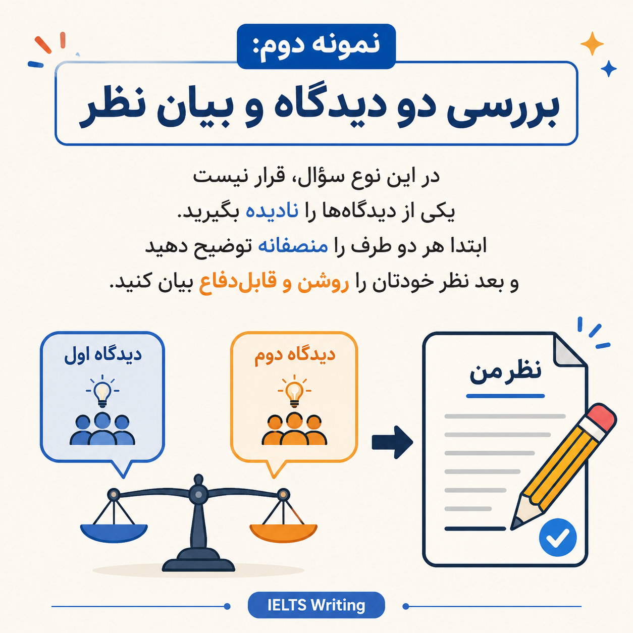 بررسی دو دیدگاه و بیان نظر