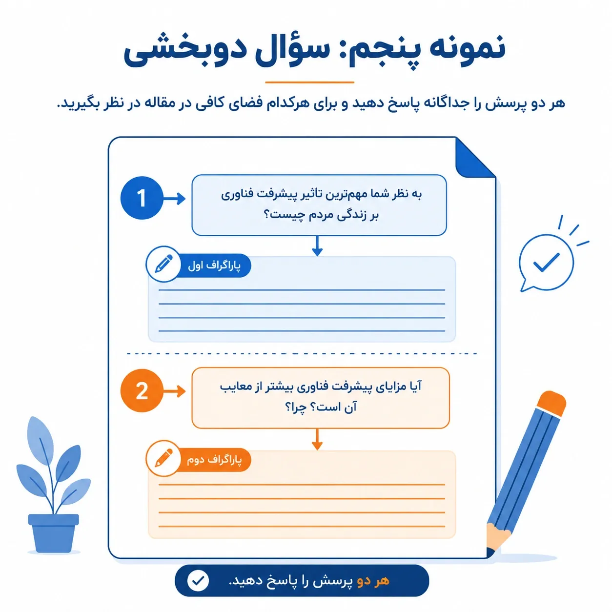 نمونه رایتینگ آیلتس General Task 2 با جواب‌های استاندارد و نکات کاربردی